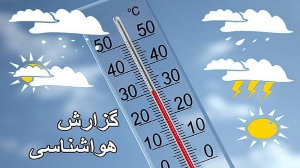 نوسان دما در آبادان و خرمشهر نوسان دما در آبادان و خرمشهر